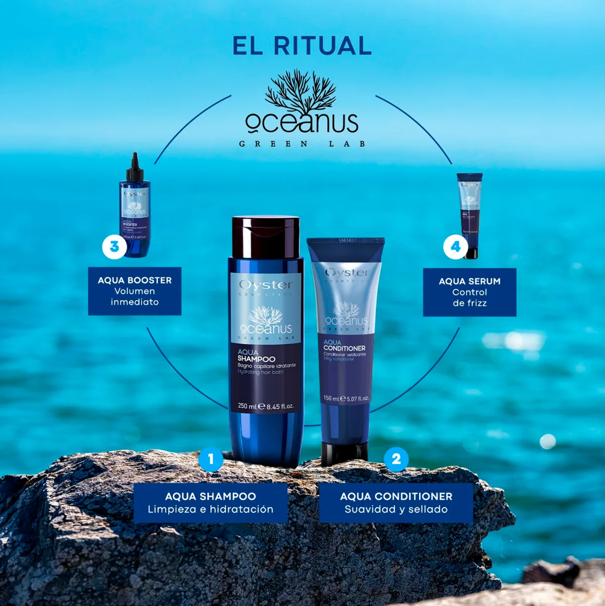 Oceanus editorial 05
